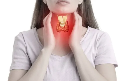 Thyroid Disorders